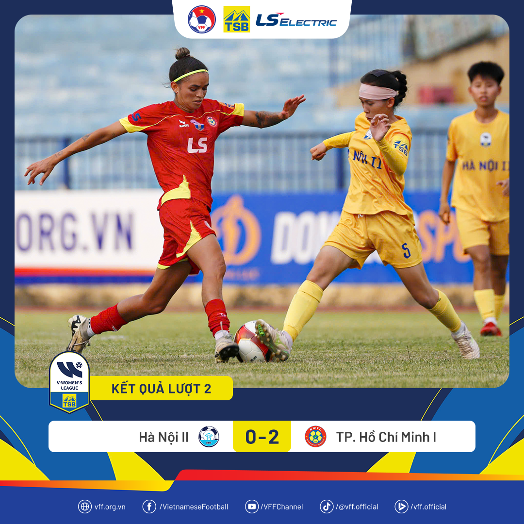 Th&aacute;i Nguy&ecirc;n T&T giải cơn kh&aacute;t chiến thắng, b&aacute;m đuổi nh&oacute;m đầu đầy quyết t&acirc;m - Ảnh 2.