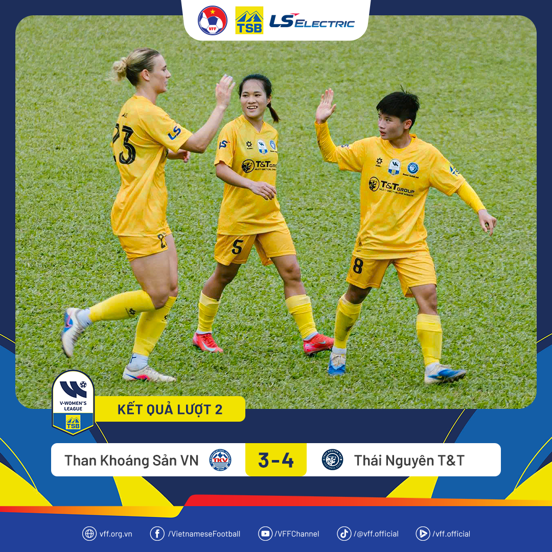 Th&aacute;i Nguy&ecirc;n T&T giải cơn kh&aacute;t chiến thắng, b&aacute;m đuổi nh&oacute;m đầu đầy quyết t&acirc;m - Ảnh 1.