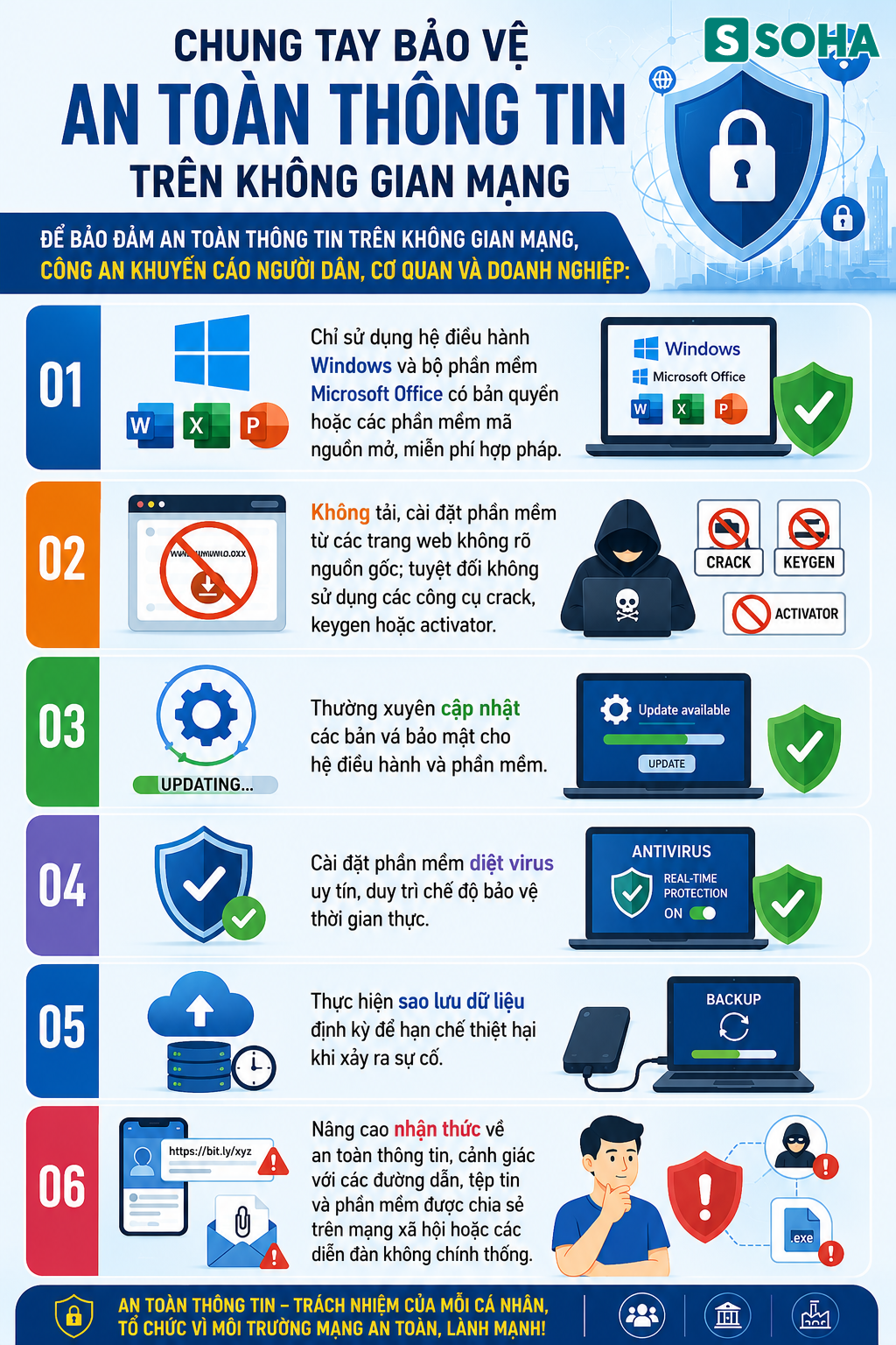 Tất cả người dân dùng máy tính, laptop chú ý thông báo mới nhất từ công an - Ảnh 2.