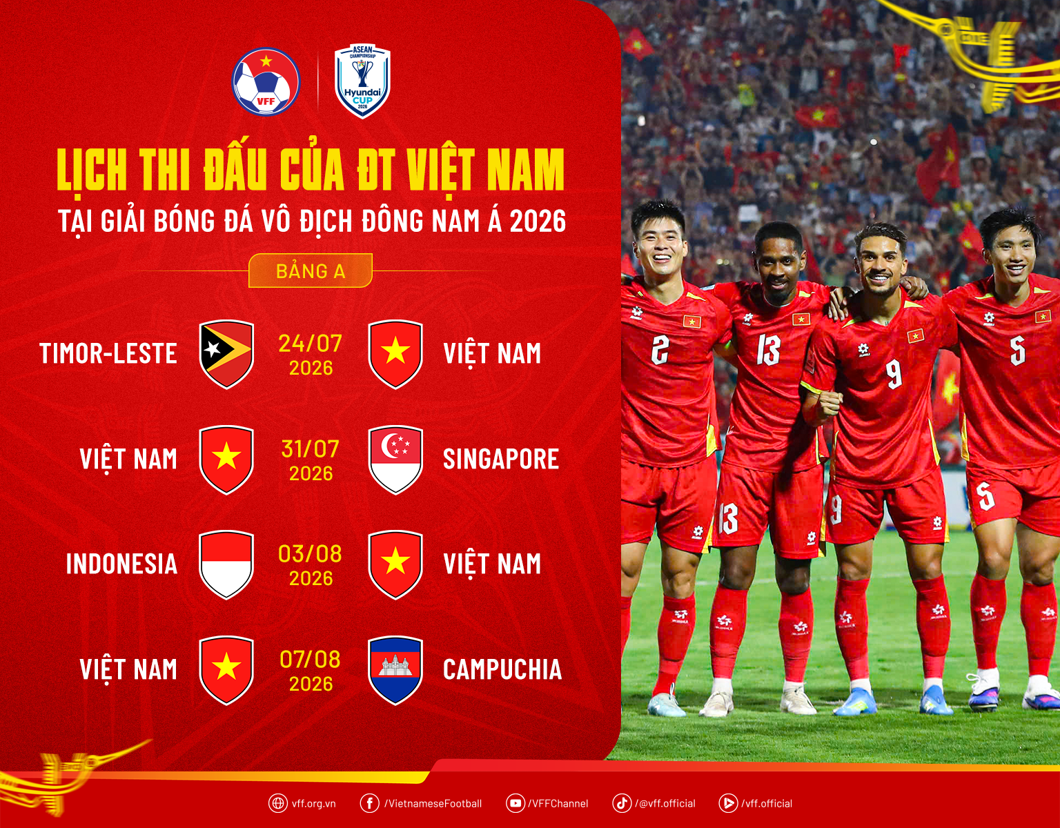 Th&aacute;i Lan gặp kh&oacute; bởi luật FIFA, đội tuyển Việt Nam hưởng lợi lớn tại AFF Cup 2026 - Ảnh 3.