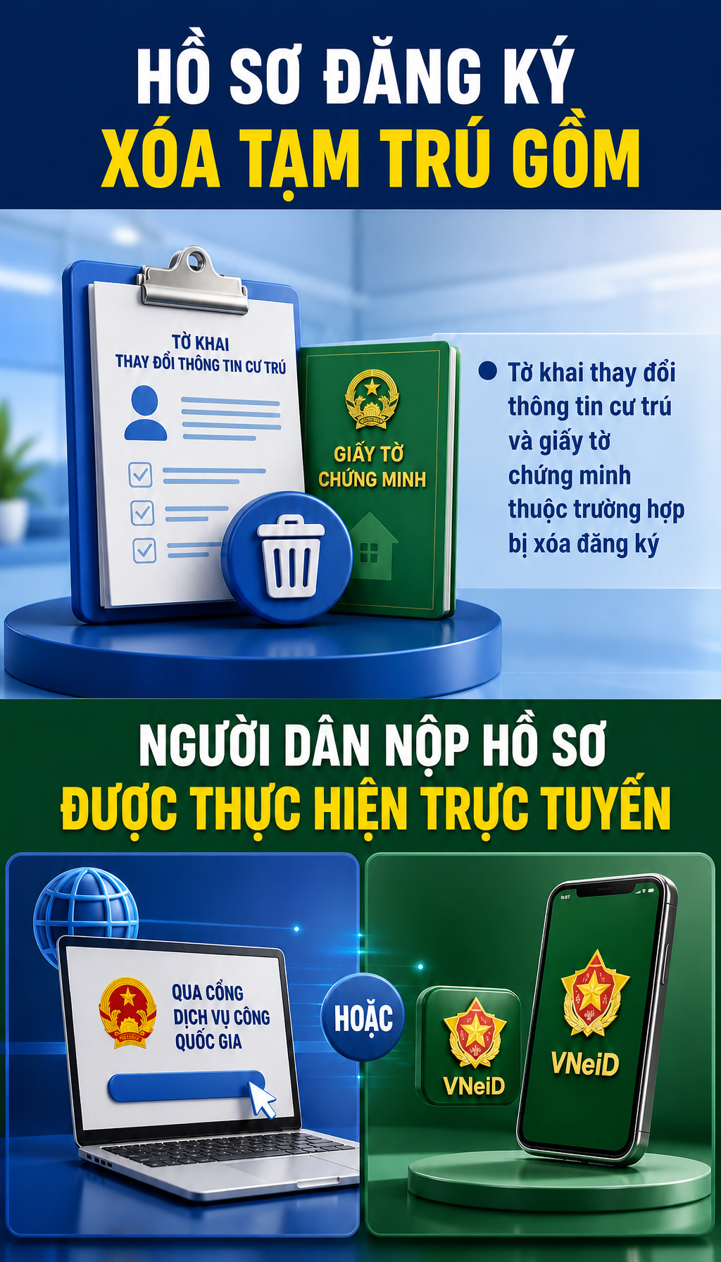 Quy định mới nhất về xóa đăng ký thường trú, tạm trú, tất cả người dân cần biết - Ảnh 1.