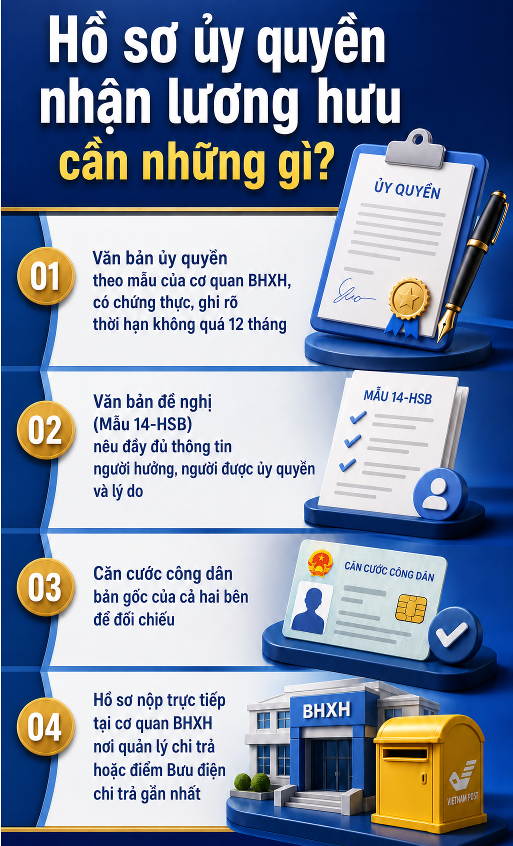 Tất cả người dân đang nhận lương hưu chú ý thông báo khẩn của Bảo hiểm xã hội Việt Nam - Ảnh 2.