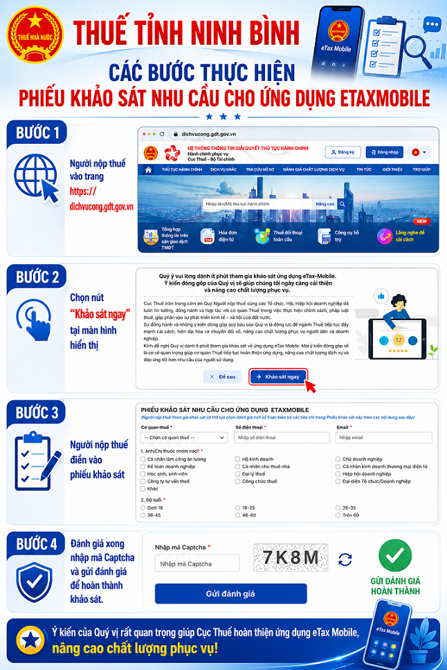 Cơ quan Thuế thông báo quan trọng: Người nộp Thuế cần làm gì trên eTax Mobile - Ảnh 1.