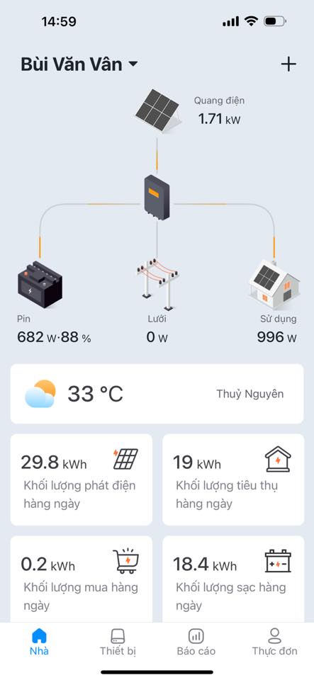 Lắp tấm năng lượng mặt trời tiết kiệm được bao nhiêu tiền điện? Con số gây bất ngờ - Ảnh 3.