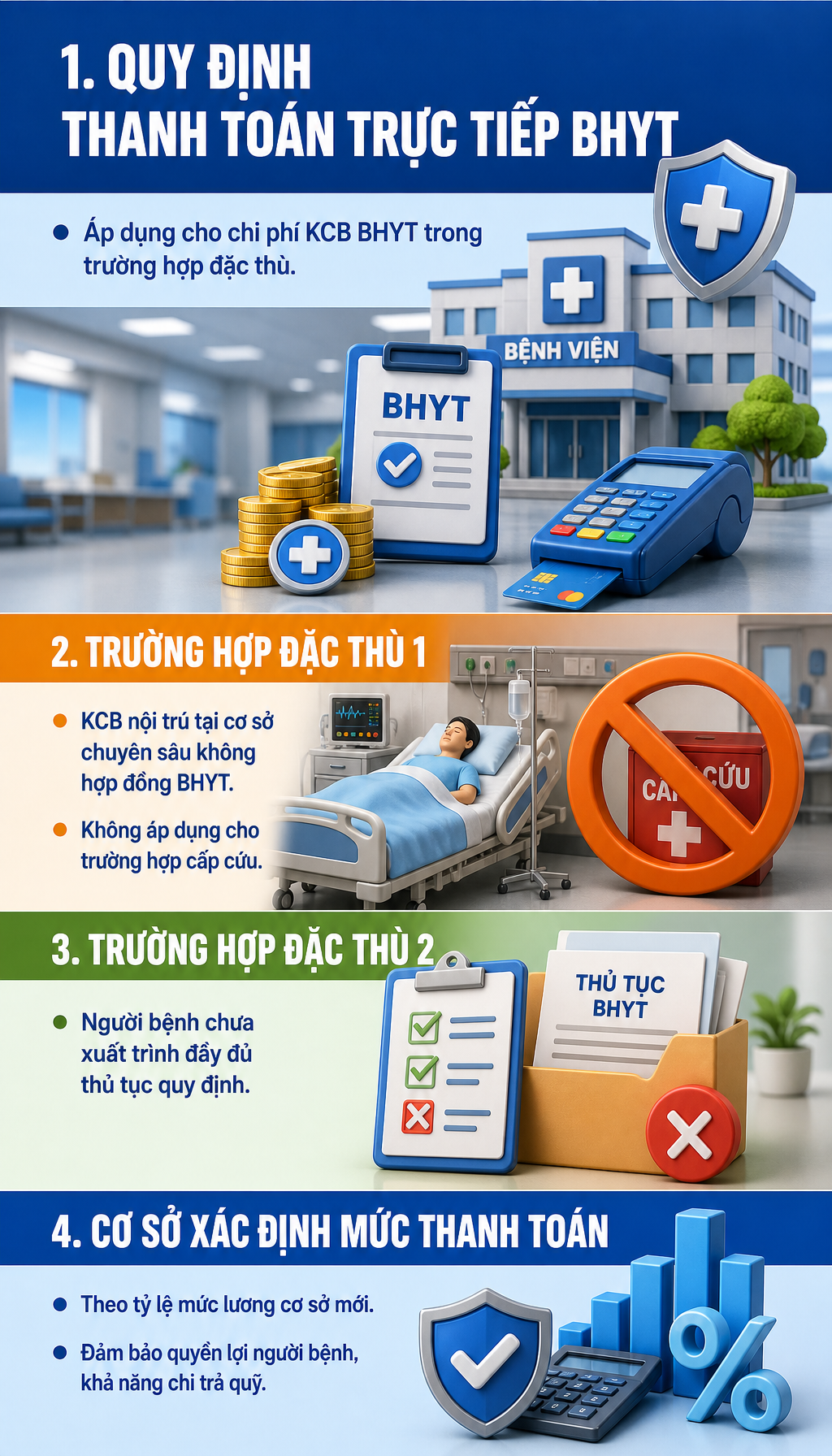Tất cả người dân đang dùng bảo hiểm y tế chú ý quy định thay đổi mức hưởng từ 1/7 - Ảnh 2.