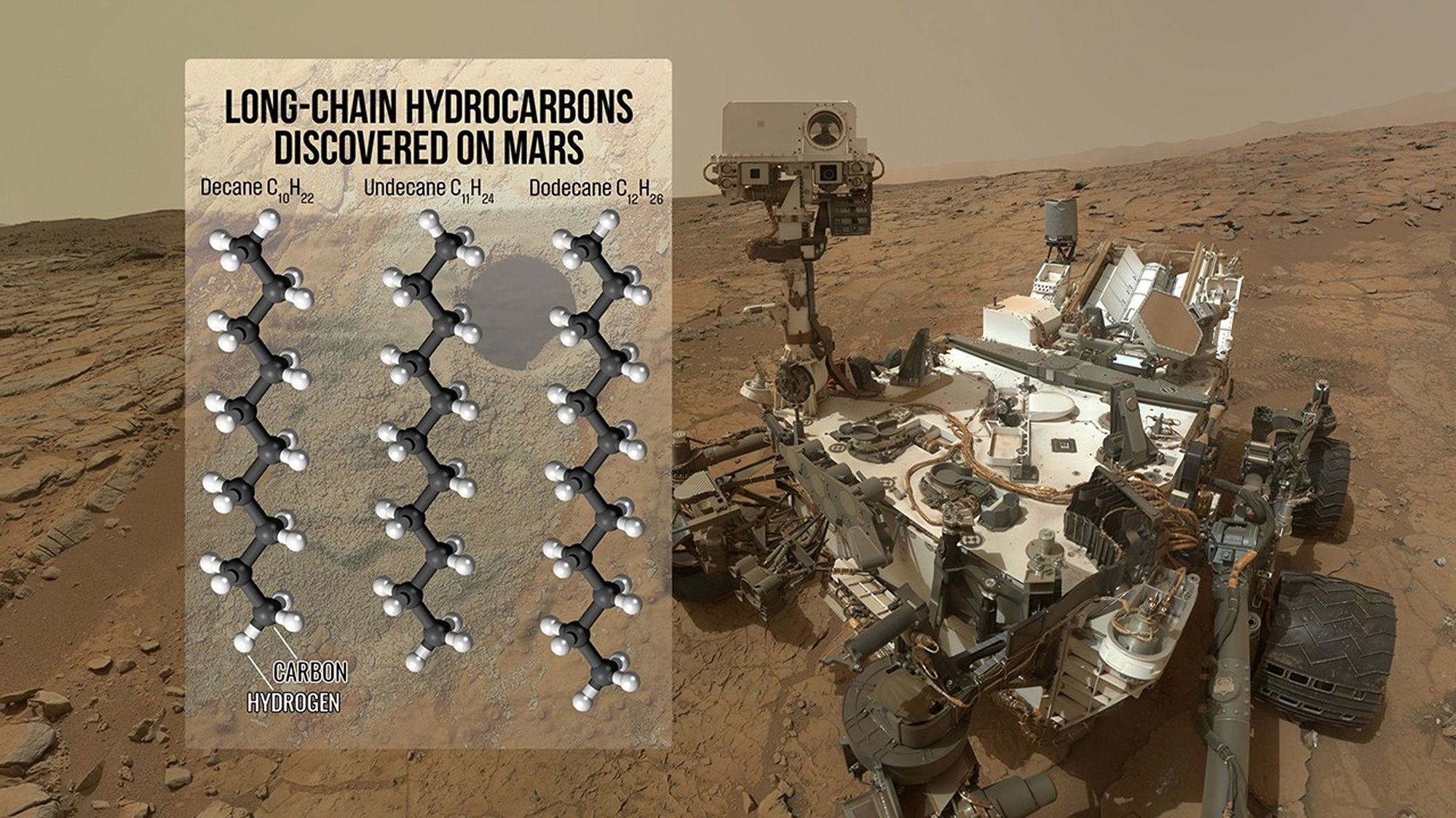Xe tự h&agrave;nh NASA ph&aacute;t hiện hợp chất hữu cơ phức tạp nhất tr&ecirc;n sao hỏa năm 2026 - Ảnh 2.
