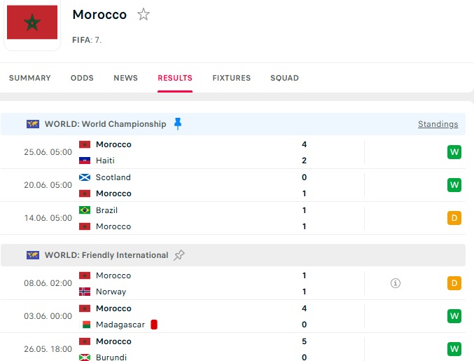 DIỄN BIẾN H&agrave; Lan 0-0 Morocco: Cầu thủ H&agrave; Lan đổ m&aacute;u, thế trận căng như d&acirc;y đ&agrave;n - Ảnh 6.