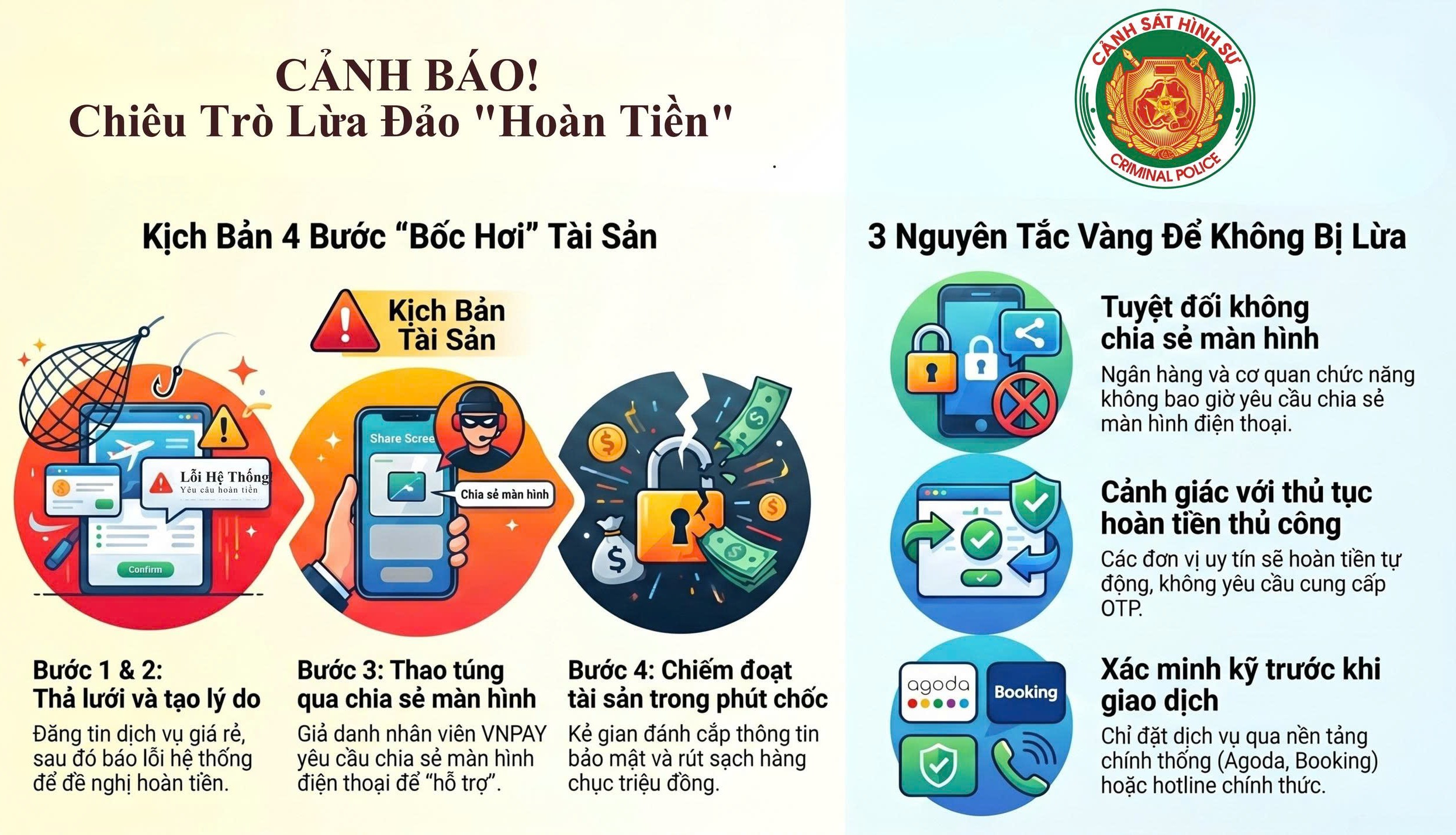 Xuất hiện thủ đoạn lừa đảo mới, tất cả người dân khi chuyển tiền chú ý - Ảnh 1.