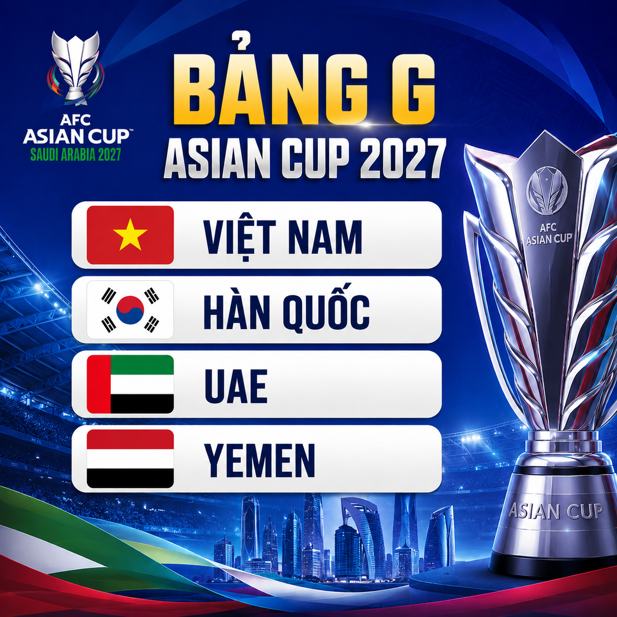 X&aacute;c định đối thủ cuối c&ugrave;ng của tuyển Việt Nam tại Asian Cup: Sự tr&ugrave;ng hợp kh&oacute; tin - Ảnh 2.