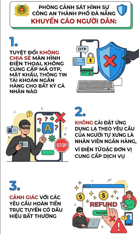 Xuất hiện thủ đoạn lừa đảo mới, tất cả người dân khi chuyển tiền chú ý - Ảnh 2.