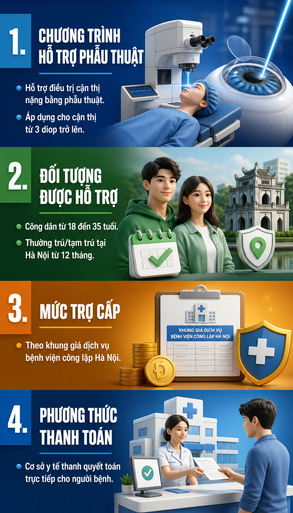 Tin rất vui cho tất cả người dân có hộ khẩu thường trú, tạm trú ở Hà Nội từ 1/7 - Ảnh 3.