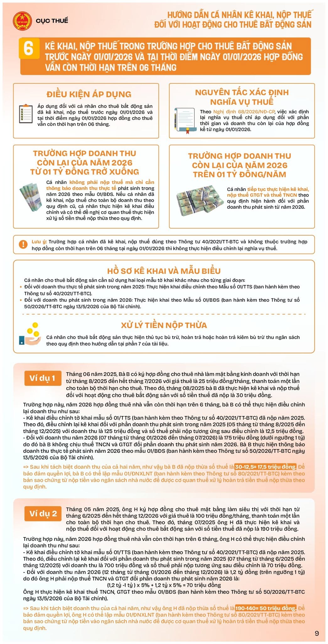 Tất cả người dân đang cho thuê nhà, thuê đất chú ý làm ngay việc này - Ảnh 9.
