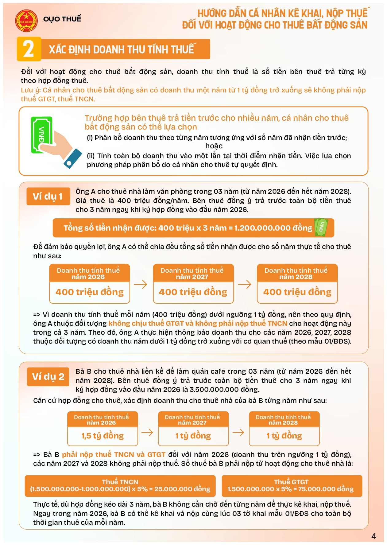 Tất cả người dân đang cho thuê nhà, thuê đất chú ý làm ngay việc này - Ảnh 4.