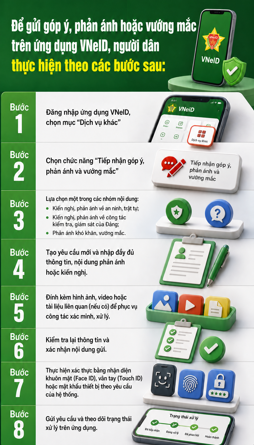 VNeID tích hợp thêm một tiện ích quan trọng, người dân cả nước cần biết - Ảnh 3.