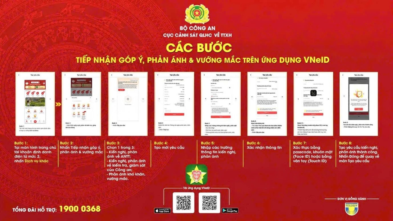 C&ocirc;ng an khuyến kh&iacute;ch sử dụng t&iacute;nh năng tiếp nhận g&oacute;p &yacute; tr&ecirc;n VNeID năm 2026 - Ảnh 2.