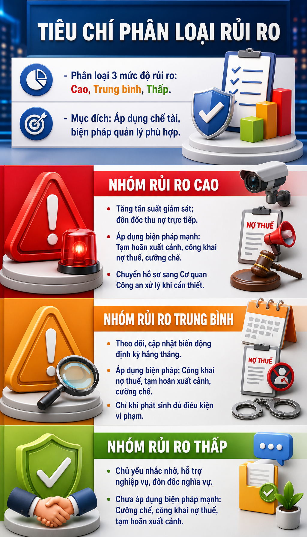 Tất cả người dân chú ý đề xuất mới nhất về thuế, vi phạm sẽ chuyển sang công an - Ảnh 2.