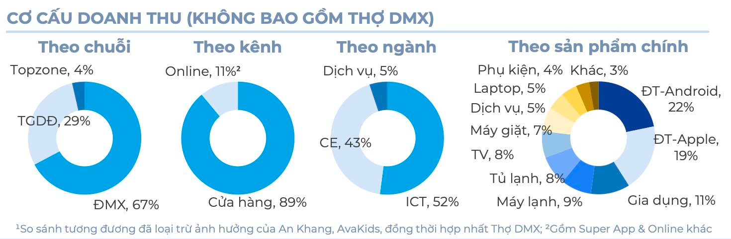  - Ảnh 2.