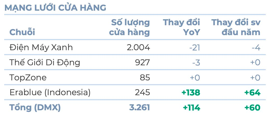  - Ảnh 4.