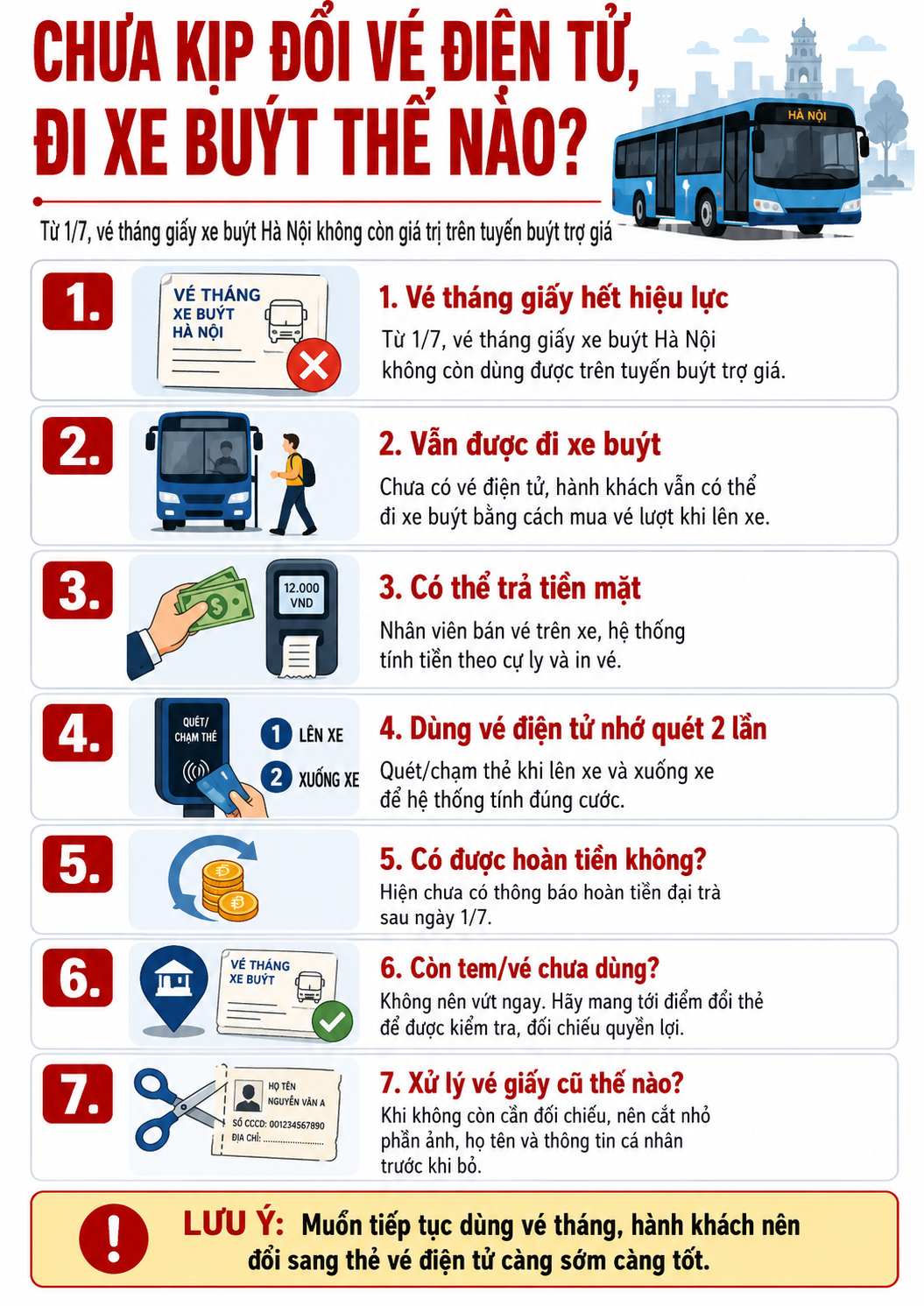 Từ đúng hôm nay 1/7, một loại giấy tờ hàng triệu người đang dùng chính thức hết hạn - Ảnh 4.