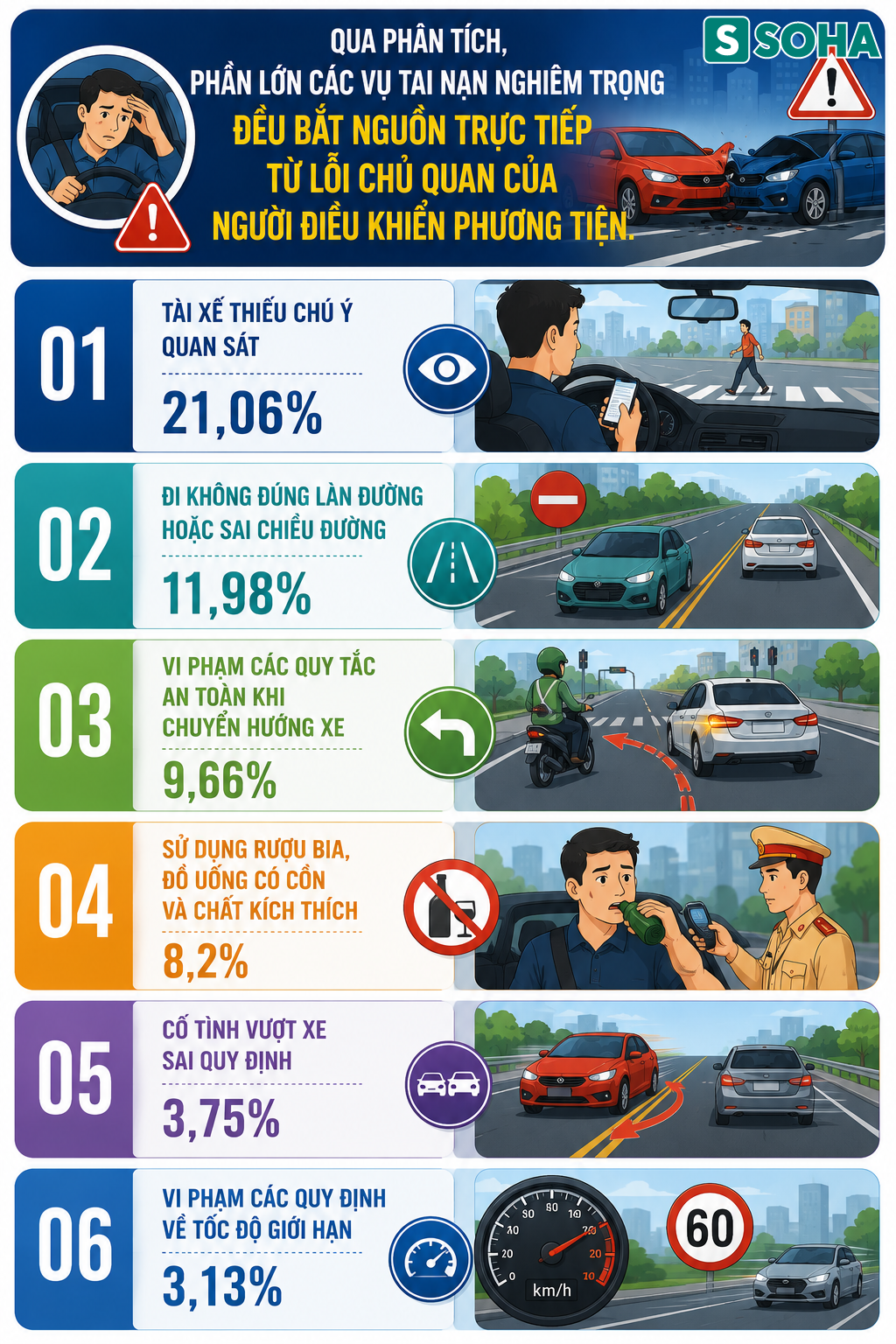 Tất cả tài xế trên toàn quốc chú ý đề xuất quy định mới nhất từ Bộ Công an - Ảnh 1.