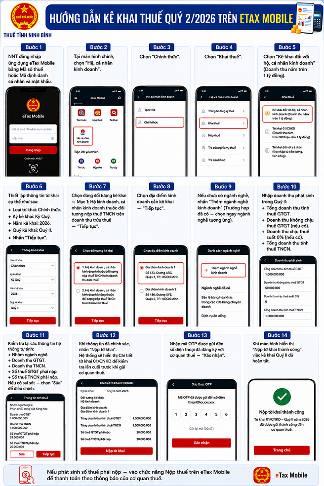 Hướng dẫn kê khai thuế Qúy II năm 2026 trên eTax Mobile đơn giản và hiệu quả - Ảnh 2. Hướng dẫn kê khai thuế Qúy II năm 2026 trên eTax Mobile đơn giản và hiệu quả - Ảnh 2.