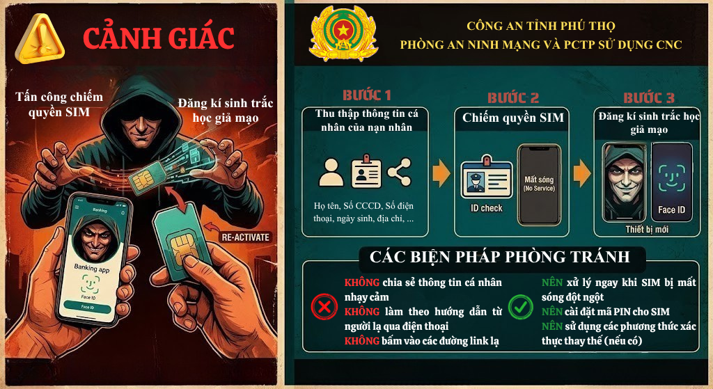 C&ocirc;ng an cảnh b&aacute;o thủ đoạn tấn c&ocirc;ng SIM điện thọai cực kỳ nguy hiểm năm 2026 - Ảnh 2.