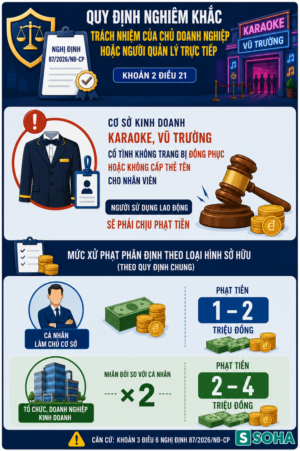 Tất cả người d&acirc;n khi đi h&aacute;t karaoke ch&uacute; &yacute; quy định phạt đ&atilde; ch&iacute;nh thức &aacute;p dụng - Ảnh 1.