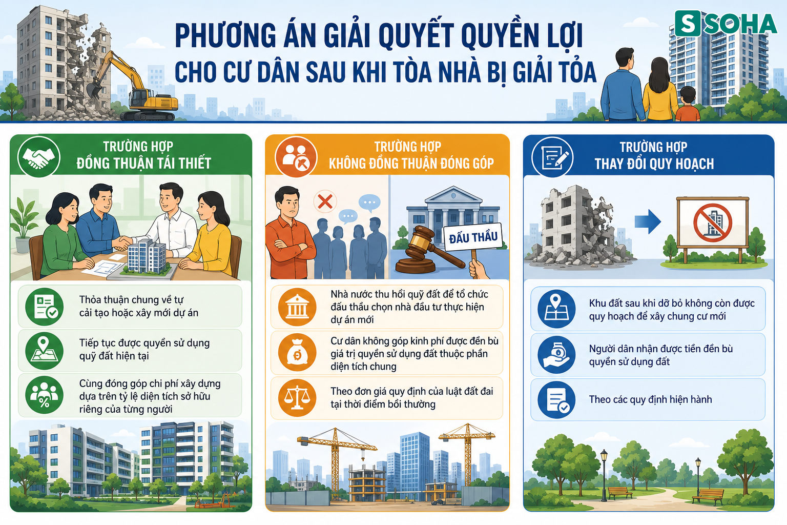 Tất cả người d&acirc;n đ&atilde;, đang v&agrave; sắp mua chung cư ch&uacute; &yacute; đề xuất quy định mới nhất - Ảnh 1.