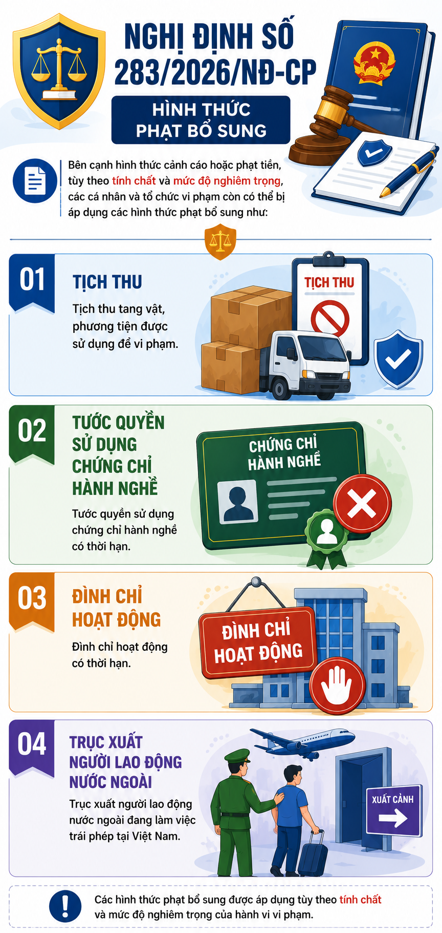 Tất cả người dân có BHXH chú ý quy định phạt tới 75 triệu đồng từ 10/9 - Ảnh 1.
