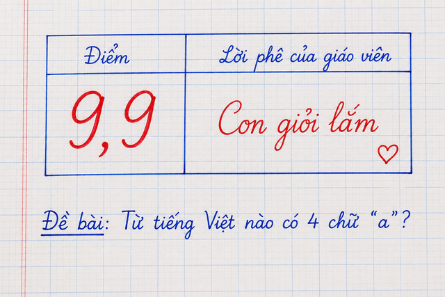 Từ tiếng Việt n&agrave;o c&oacute; 4 chữ A? 99,99% người chơi phải "đầu h&agrave;ng"  - Ảnh 1.
