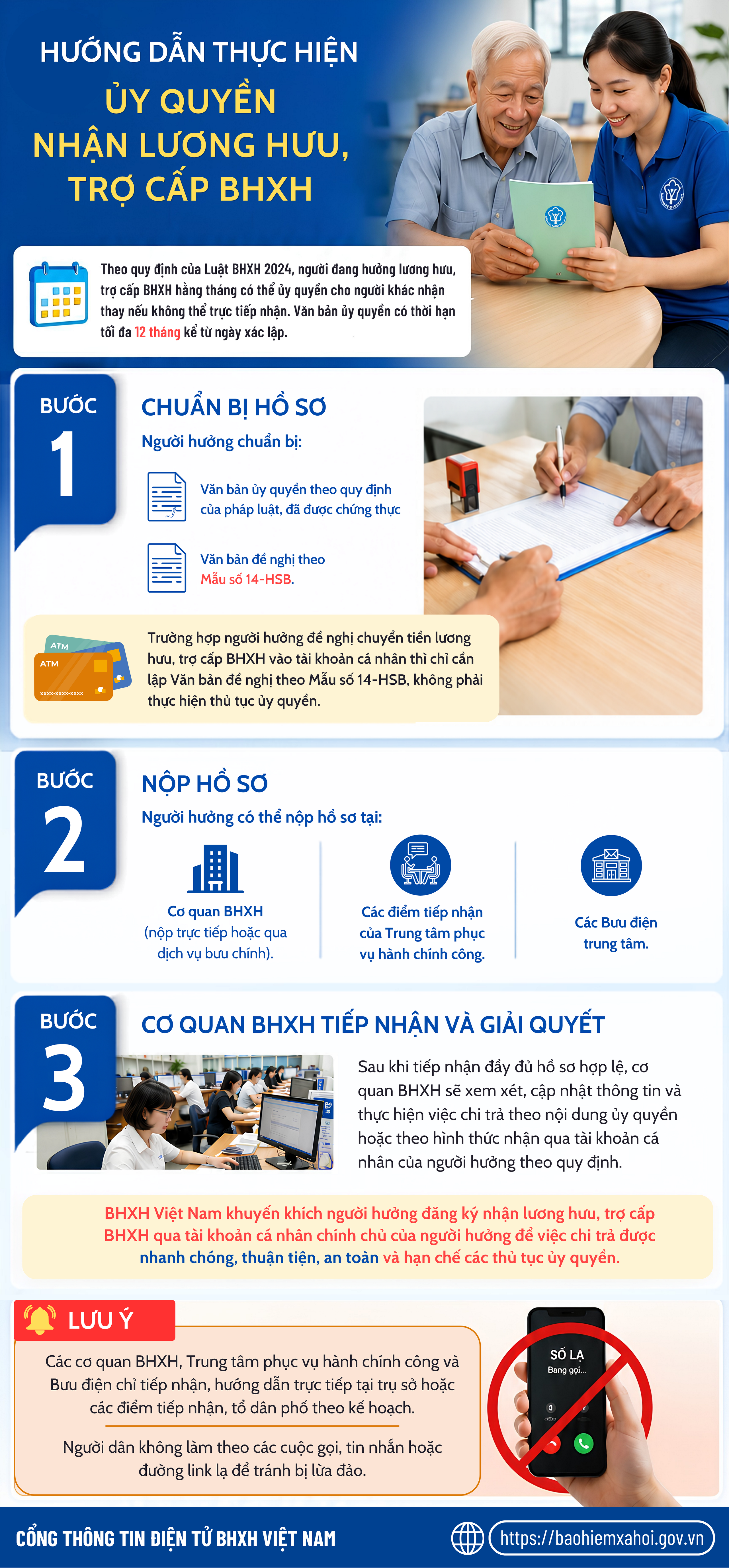 Thông báo quan trọng của Bảo hiểm xã hội Việt Nam tới tất cả người dân đang nhận lương hưu - Ảnh 1.