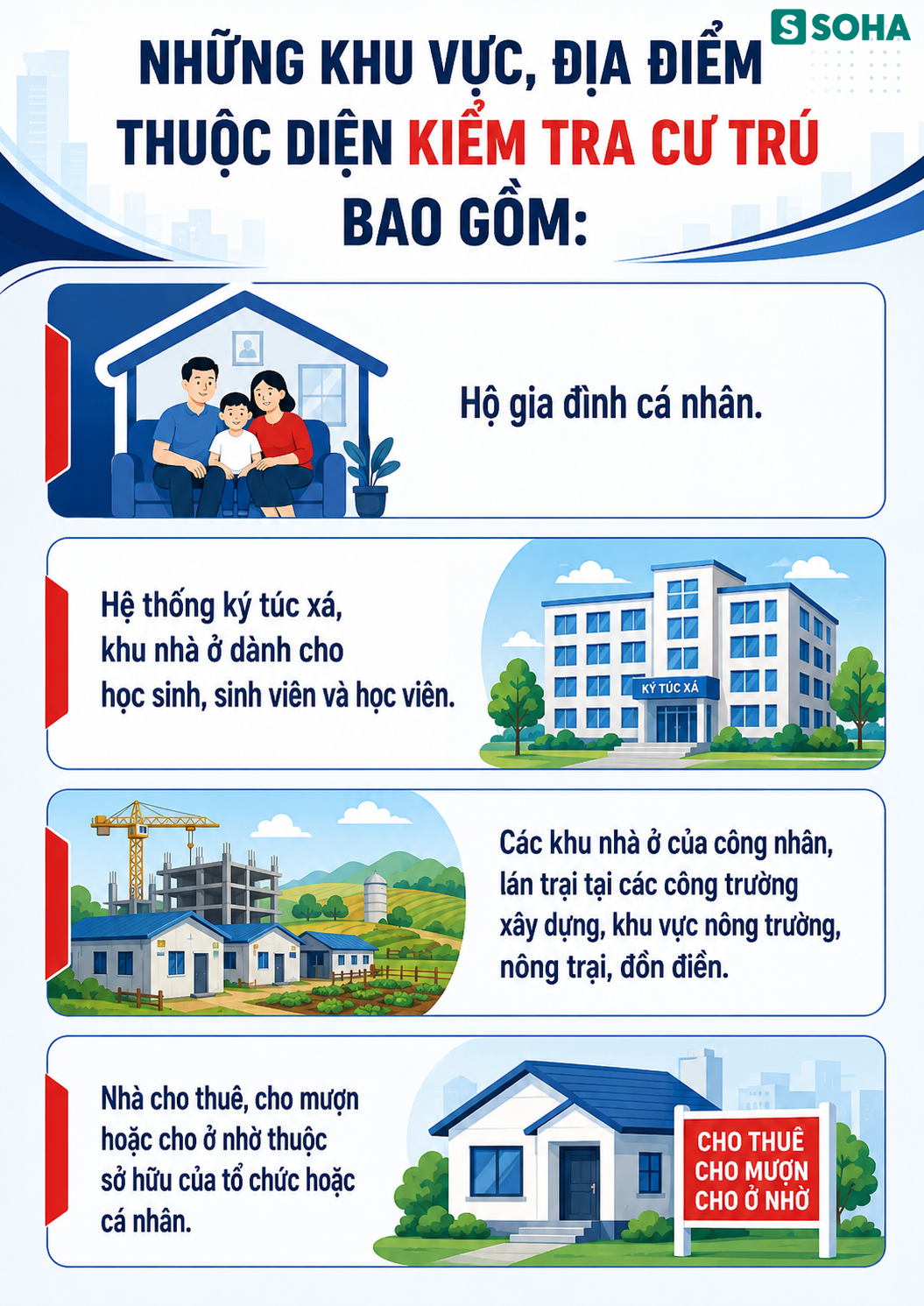 Tất cả người dân chú ý quy định kiểm tra cư trú đột xuất của công an đã áp dụng - Ảnh 1.
