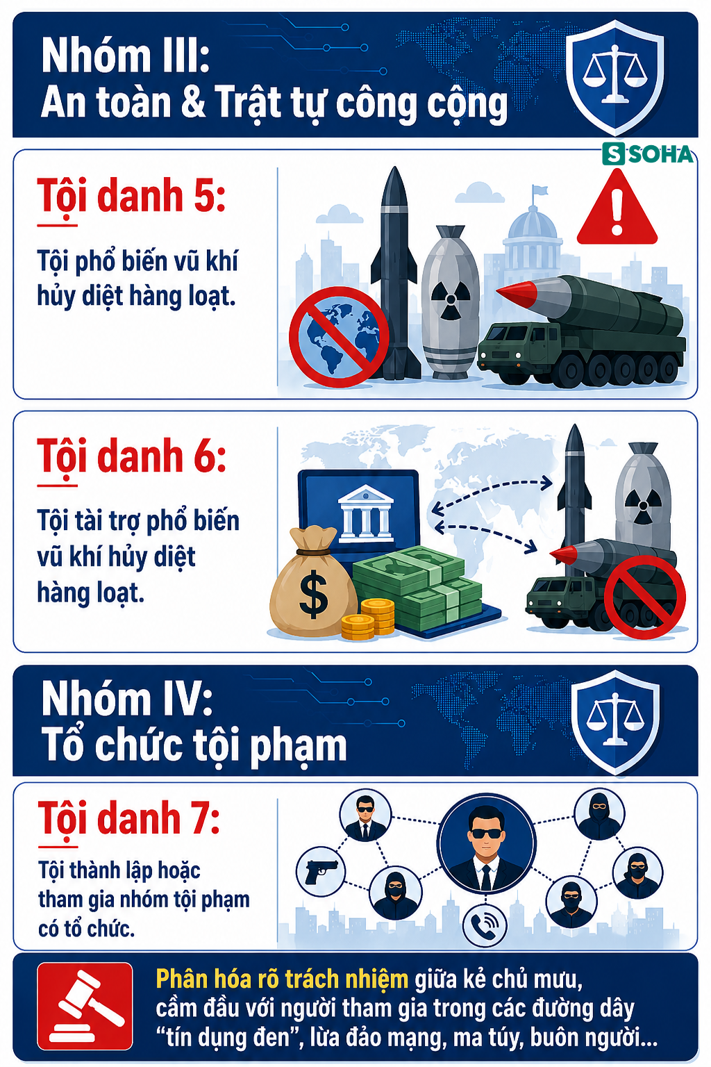 Tất cả người dân chú ý đề xuất quy định pháp luật mới nhất từ Bộ Công an - Ảnh 3.