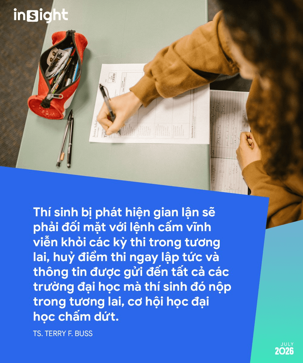 Gian lận tuyển sinh đại học tại Mỹ: Bảo vệ tương lai cho sinh vi&ecirc;n ch&acirc;n ch&iacute;nh năm 2026 - Ảnh 2.