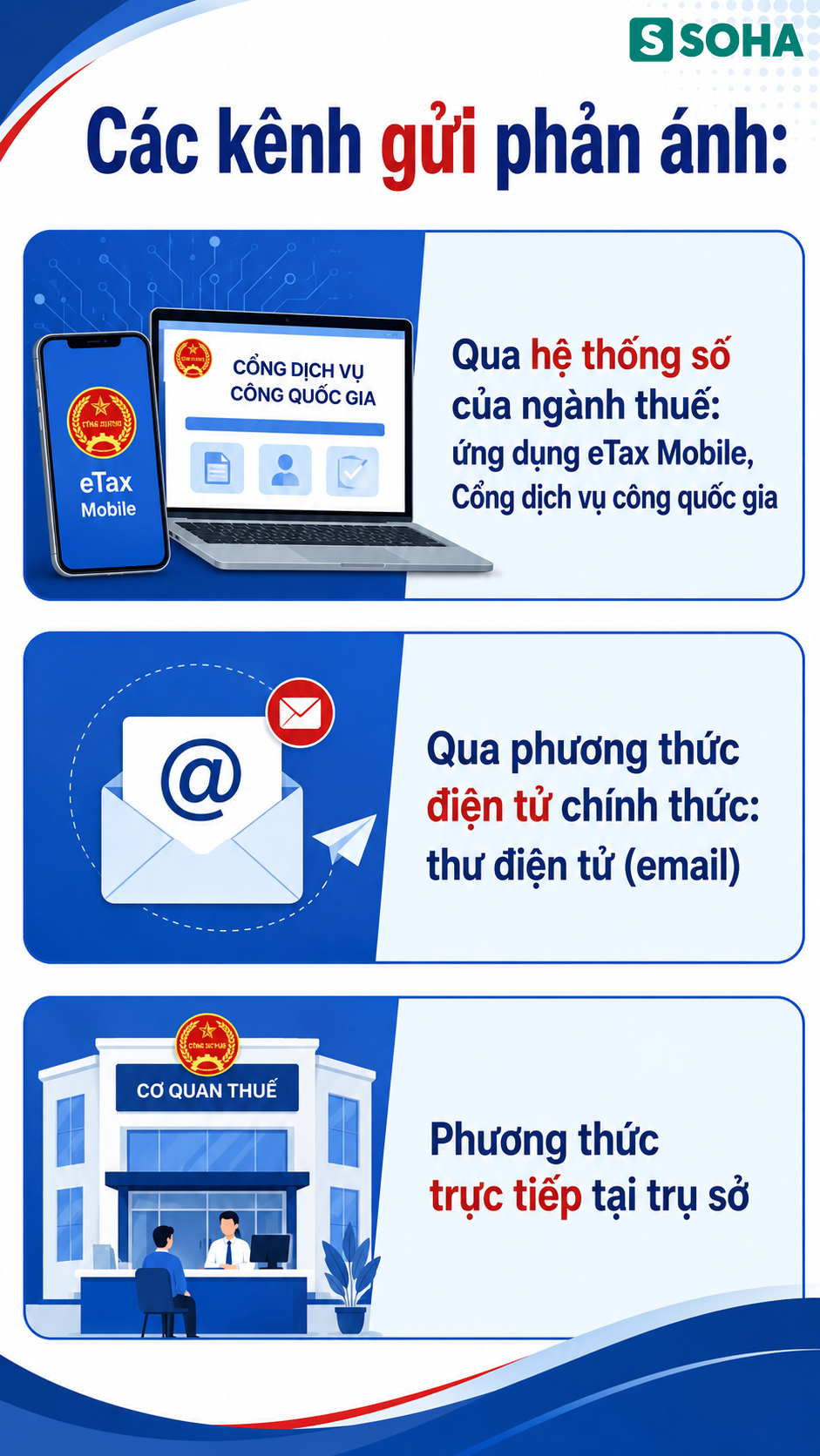 Tất cả người dân chú ý quy định thưởng đến 10 triệu đồng khi tố giác điều này - Ảnh 1.