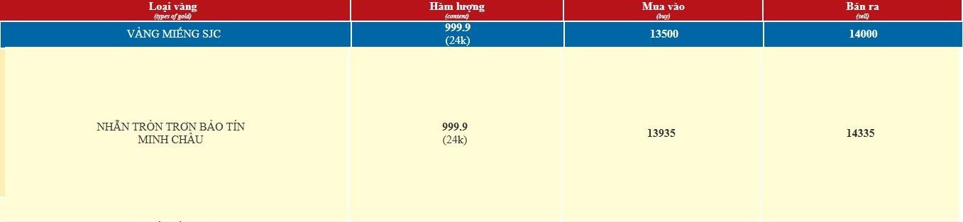  - Ảnh 3.