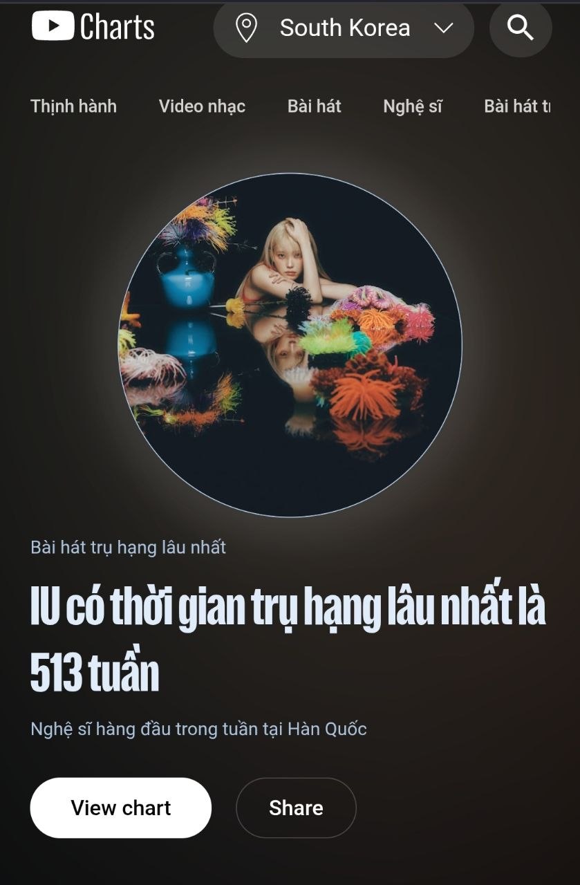  - Ảnh 7.
