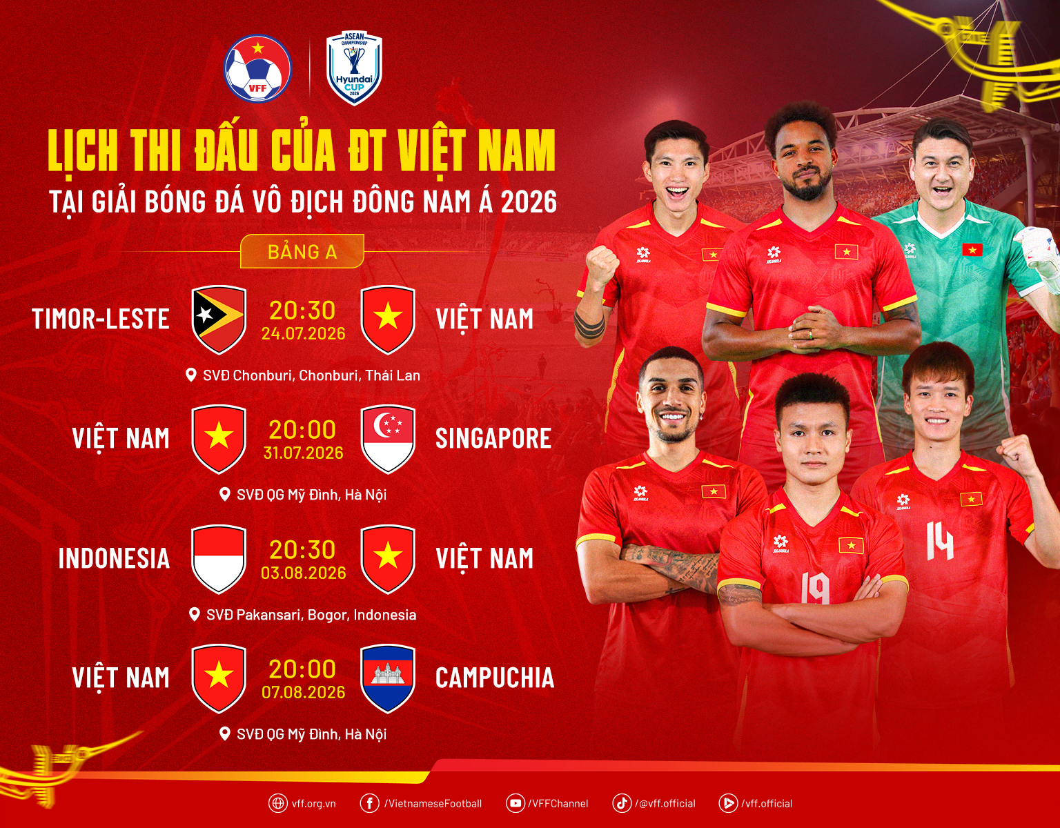 Indonesia lộ si&ecirc;u đội h&igrave;nh nhập tịch cho AFF Cup, HLV Kim Sang-sik gặp "thử th&aacute;ch cực đại" - Ảnh 3.