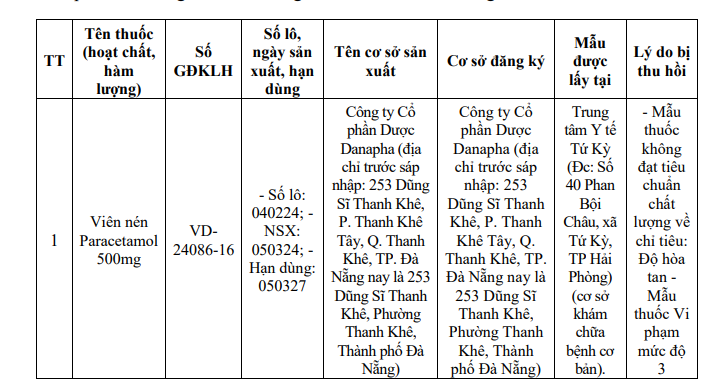- Ảnh 1. - Ảnh 1.
