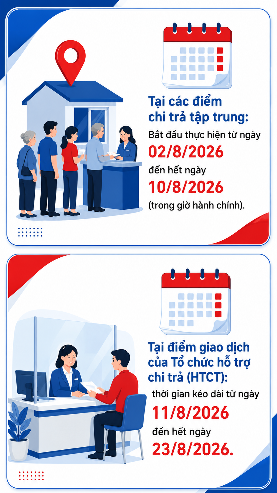 Tất cả người dân có lương hưu chú ý thông tin quan trọng về kỳ lương tháng 8 - Ảnh 1.