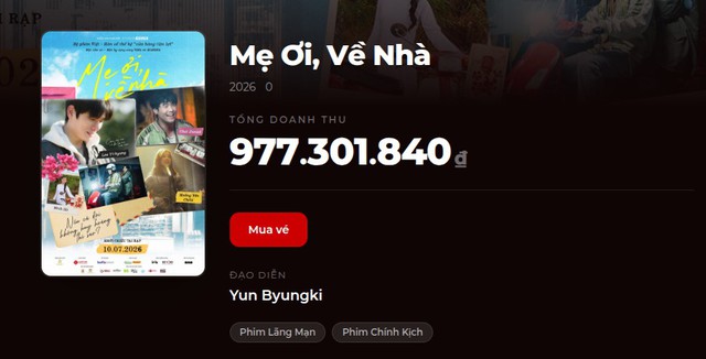 Phim Việt thất bại cay đắng vì chỉ bán được 4 vé, dàn sao hạng A cũng không cứu nổi- Ảnh 3.