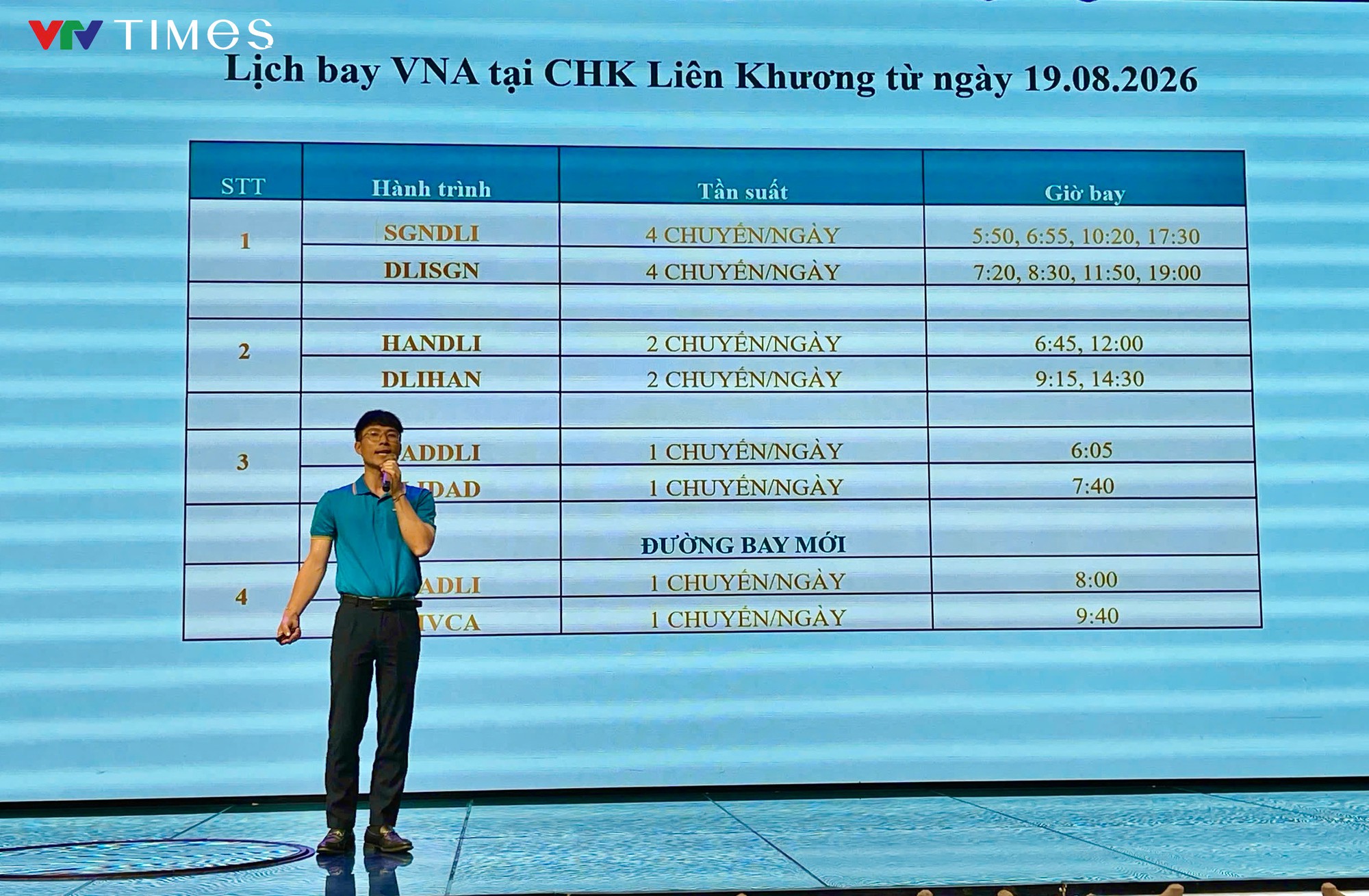 Sân bay Liên Khương trước ngày cất cánh trở lại- Ảnh 15.