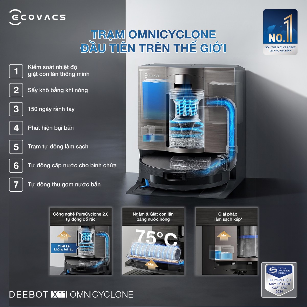 DEEBOT X11 OMNI CYCLONE và hành trình tự động hóa dọn dẹp nhà cửa 2026 - Ảnh 2. DEEBOT X11 OMNI CYCLONE và hành trình tự động hóa dọn dẹp nhà cửa 2026 - Ảnh 2.