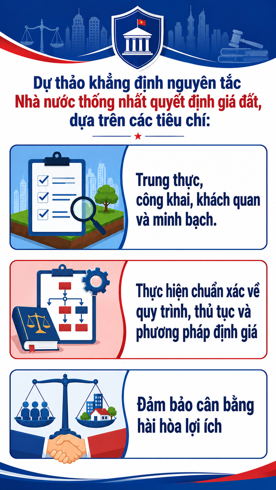 Tất cả người dân đang sở hữu nhà đất chú ý đề xuất quy định cấp sổ đỏ mới nhất - Ảnh 1.