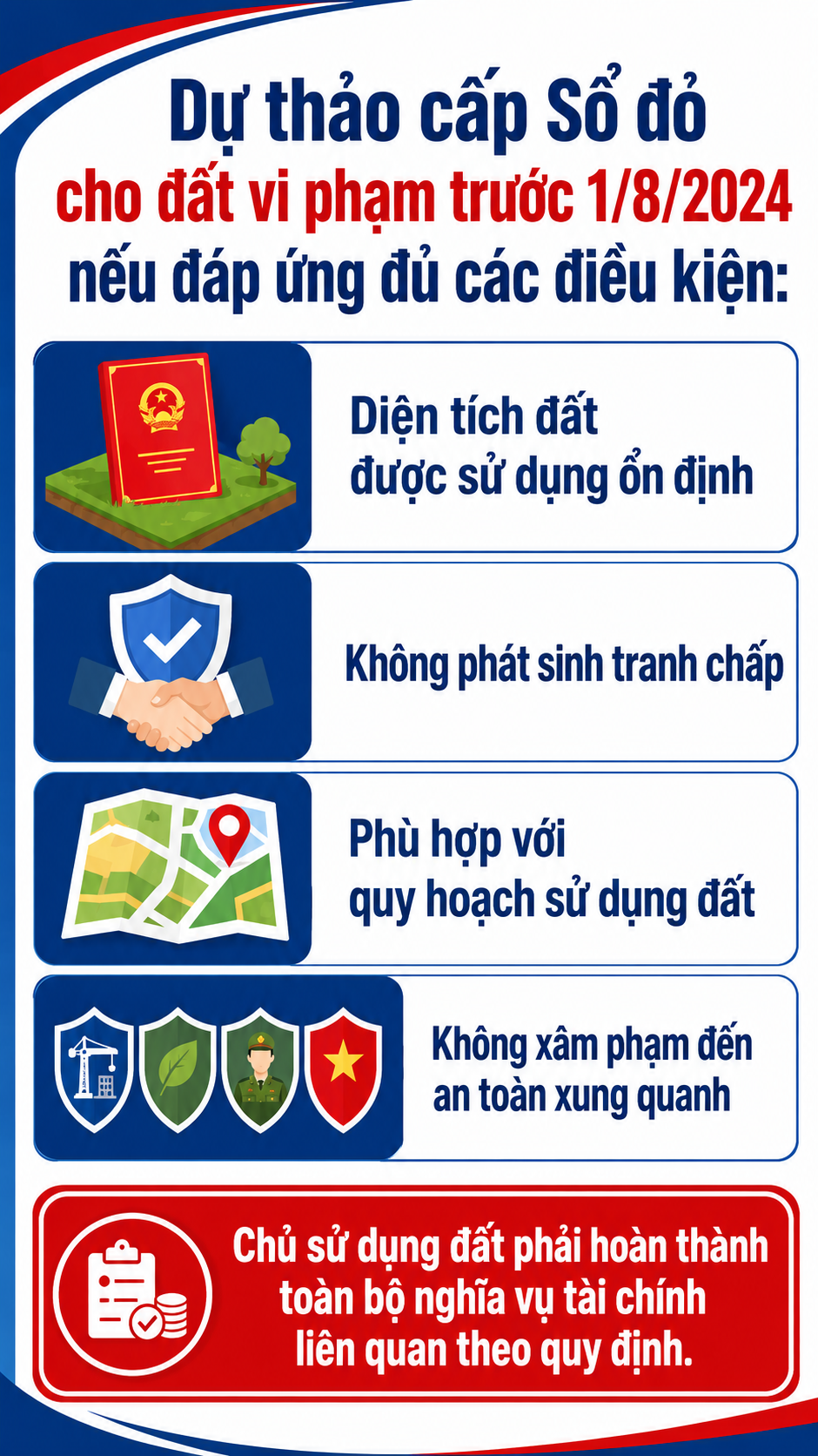 Tất cả người dân đang sở hữu nhà đất chú ý đề xuất quy định cấp sổ đỏ mới nhất - Ảnh 2.