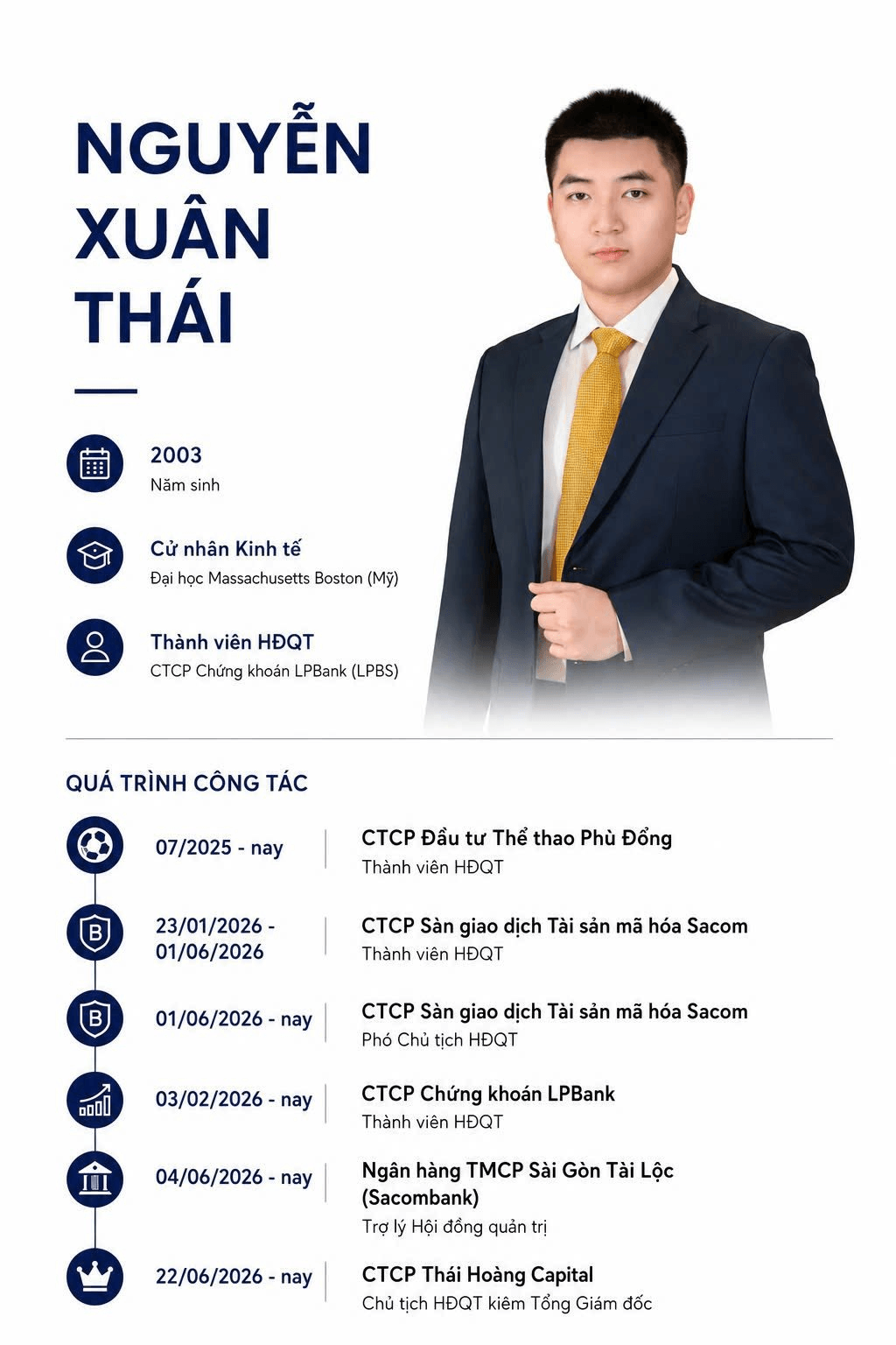 Ch&agrave;ng trai Việt Nam sinh năm 2003 l&agrave;m sếp c&ugrave;ng l&uacute;c tại 5 doanh nghiệp, sở hữu khối t&agrave;i sản 5.700 tỷ - Ảnh 2.