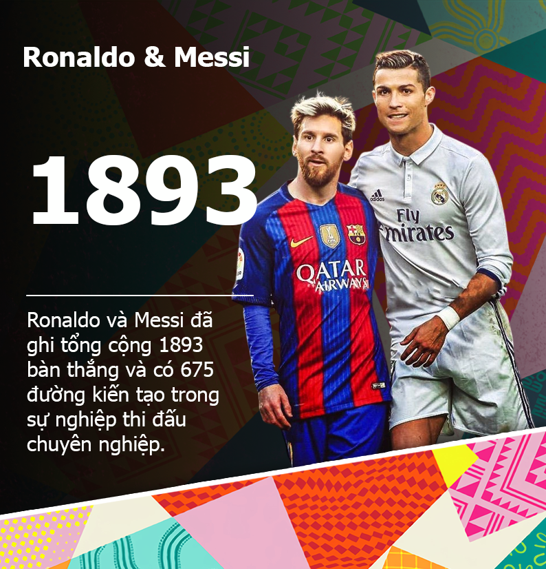 Ronaldo lại &ldquo;khi&ecirc;u chiến&rdquo; Messi: H&atilde;y tận hưởng, nhưng đừng ngừng so s&aacute;nh! - Ảnh 1.