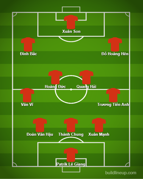 Đội hình Việt Nam vs Singapore: HLV Kim Sang-sik quyết lấy 3 điểm bằng “3 mũi giáp công”? - Ảnh 3. Đội hình Việt Nam vs Singapore: HLV Kim Sang-sik quyết lấy 3 điểm bằng “3 mũi giáp công”? - Ảnh 3.