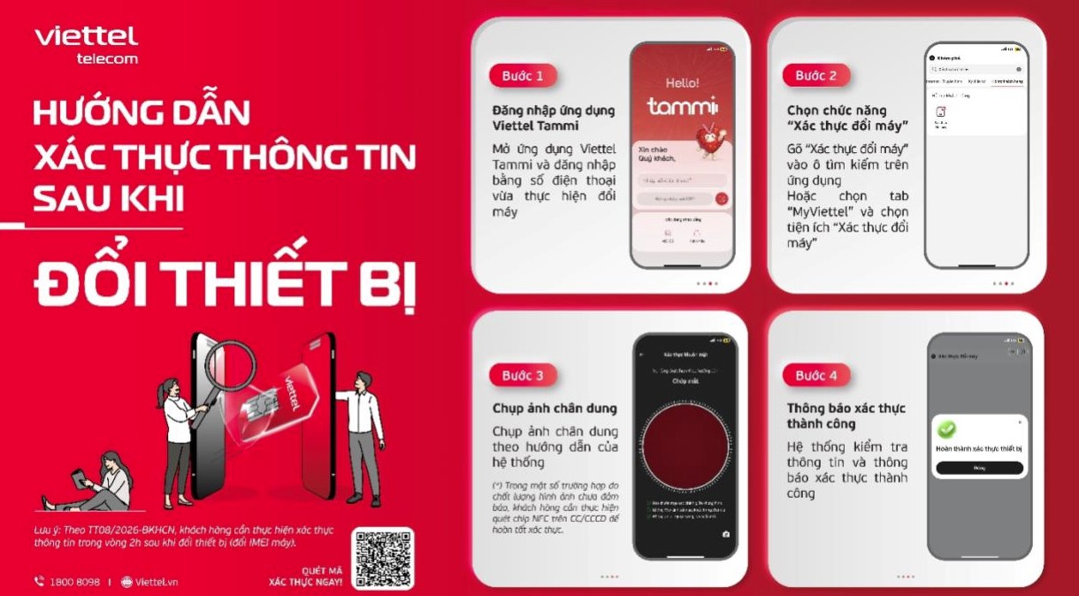 Chậm 120 ph&uacute;t sau khi đổi điện thoại, nguy cơ bị kh&oacute;a SIM rất cao nếu bỏ qua bước n&agrave;y: Cụ thể ra sao? - Ảnh 2.