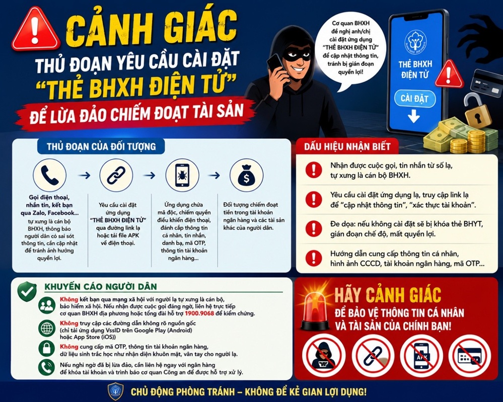 Cảnh báo lừa đảo ứng dụng mạng xã hội Năm 2026: Người dùng cần nâng cao cảnh giác - Ảnh 1. Cảnh báo lừa đảo ứng dụng mạng xã hội Năm 2026: Người dùng cần nâng cao cảnh giác - Ảnh 1.